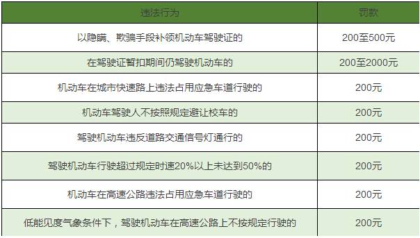  波尔多因财务违规遭扣分处罚，俱乐部上诉程序已启动  
